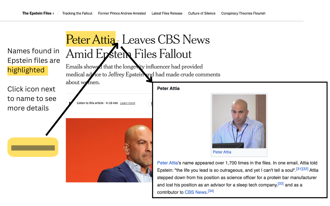 Screenshot: names from the Epstein files are highlighted on the page; click the icon or hover to see details from Wikipedia.